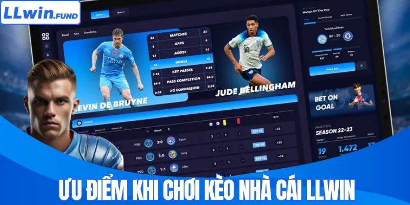 Ưu điểm khi chơi kèo nhà cái LLWIN